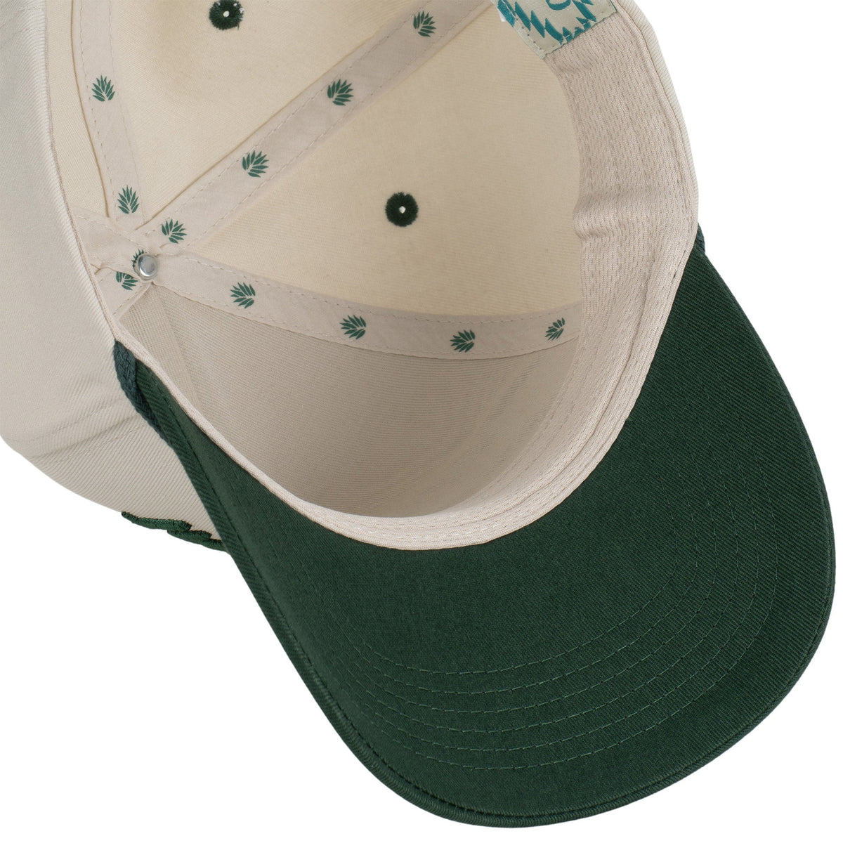 Cowboy Hat - Structured